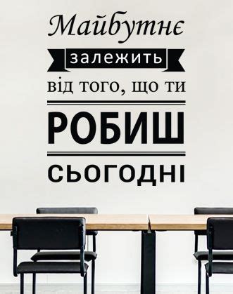Надпись на стену мотивирующая для средней и старшей школы "Будущее ...