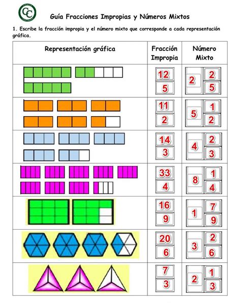 Fracciones Impropias Y Mixtas Ficha Worksheet Fracciones Impropias