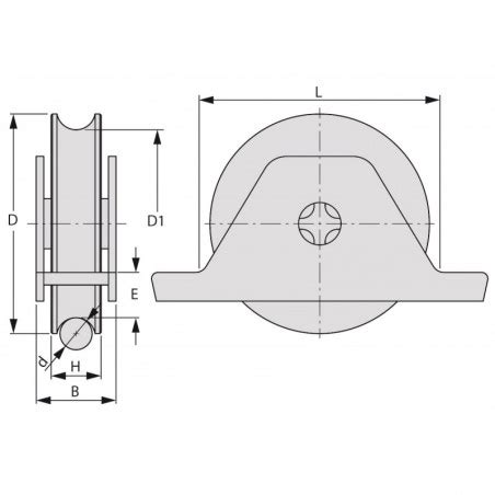 Galet Roue Mm Pour Portail Coulissant Gorge Demi Ronde Mm