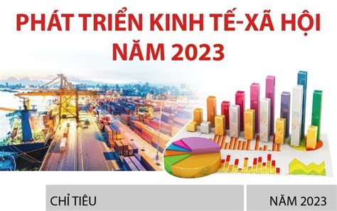 Các Chỉ Tiêu Phát Triển Kinh Tế Xã Hội Năm 2023