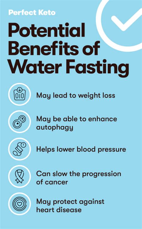 Water Fasting Guide Plus When Will Ketosis Start Perfect Keto