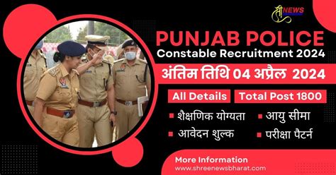 Punjab Police Constable Recruitment 2024 Notification Release Apply Now