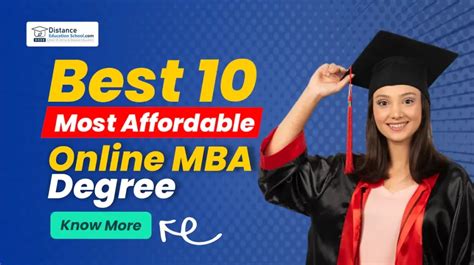 top  mba programs  india  admission fees