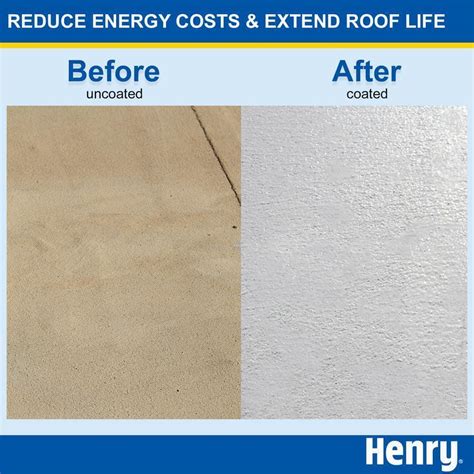 Henry Elastomeric Roof Coating 4 75 Gallon 100 Acrylic Dura Brite