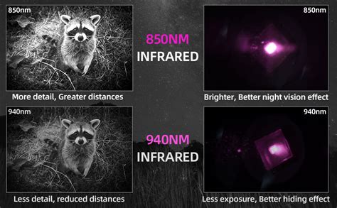 850nm Vs Which Infrared Wavelength Is Better 41 OFF