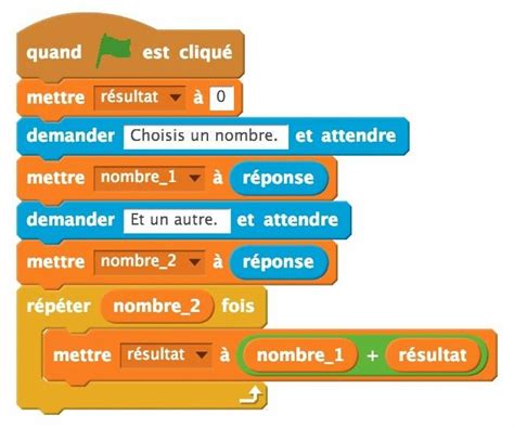 Exercices Num Riques Lelivrescolaire Fr