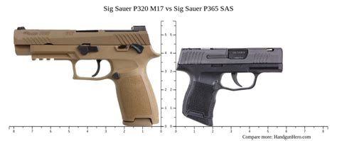 Sig Sauer P365 Vs Sig Sauer P365 Xl Vs Sig Sauer P320 M17 Vs Sig Sauer P365 Sas Vs Sig Sauer