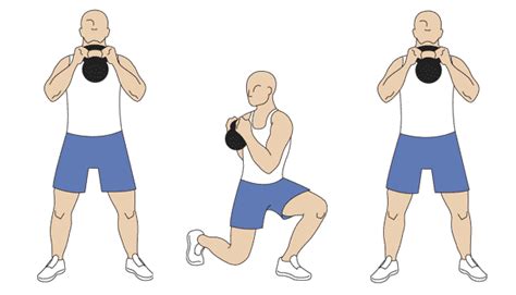 Kettlebell Rotating Lunge Step By Step Instructions From Rx Fitness