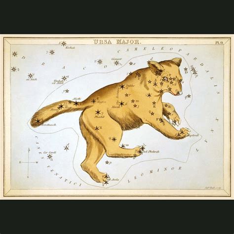 Ursa Major Star Constellation. Fine art print.