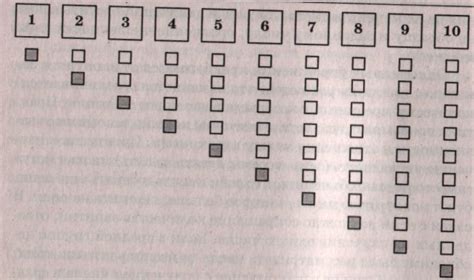 Старшая группа