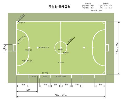 주필드글로벌