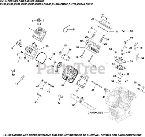 Kohler Ch Kohler Command Pro Twin Engine Made For Allmand