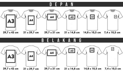 Ukuran Sablon A2 A3 A4 A5 A6 A7 Ketahui Sebelum Memesan