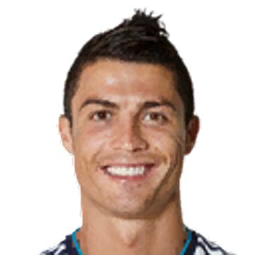 Fifa 13 Ronaldo Face