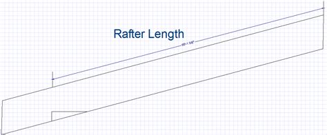 Online Rafter Length Calculator