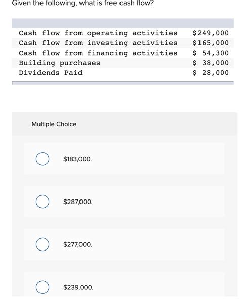 Solved Given the following, what is free cash flow? Cash | Chegg.com 