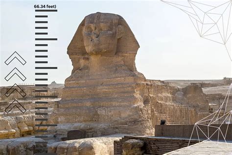 FAQ and Facts about Sphinx Egypt