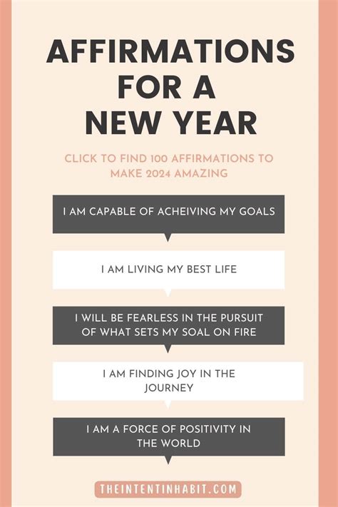 Affirmations For A New Year To Make Amazing