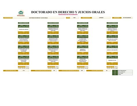 Doctorado en Derecho y Juicios Orales Acrópolis