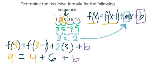 9qf8 15 Find The Explicit And Recursive Process For A Quadratic