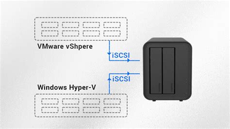 TerraMaster Launches Intel Powered F2 424 The Ultimate 2 Bay NAS With