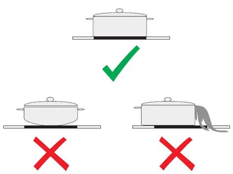 Inventum Iki Induction Hob User Manual