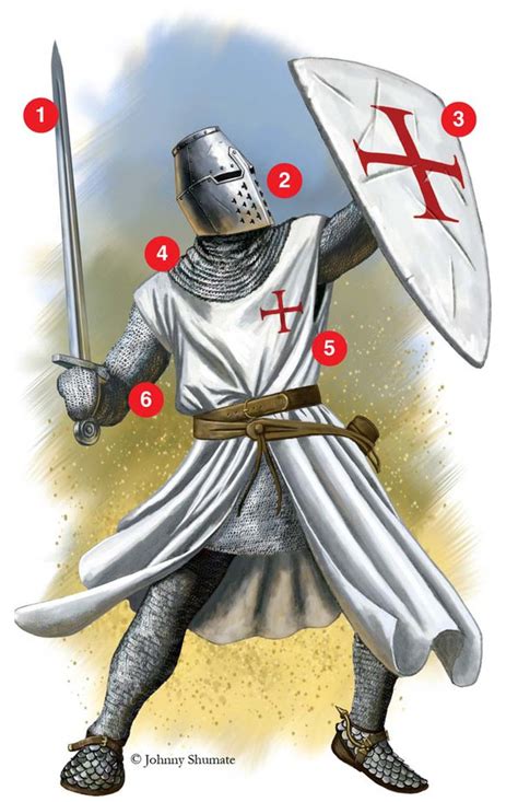 Historical Crusader Armor