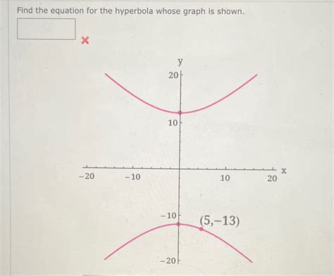 Solved Find the equation for the hyperbola whose graph is | Chegg.com