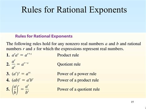 Rational Exponents Presentation Mathematics