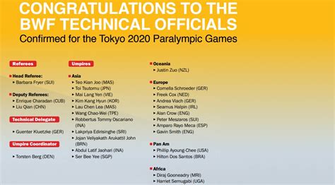 Tokyo 2020 Paralympic Games