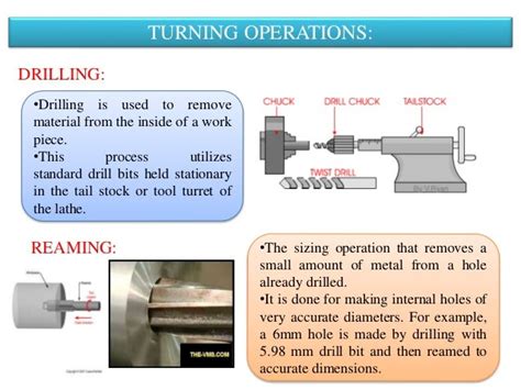 Milling and turning operations