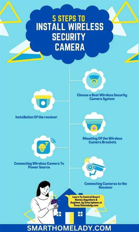 How To Install Wireless Security Cameras In 10 Quick Steps