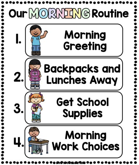 Classroom Routine