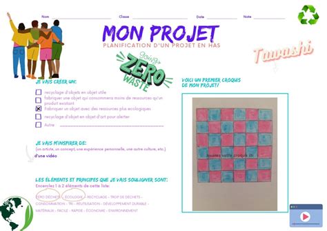 Tuto Projet Tawashi Eco Univert