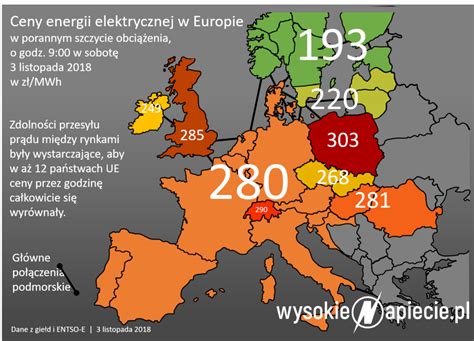 Europejska Energetyka Si Czy Polska Zostaje Sama Wysokienapiecie Pl