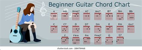 Basic Guitar Chord Chart Sheets Beginnersa Stock Vector (Royalty Free ...