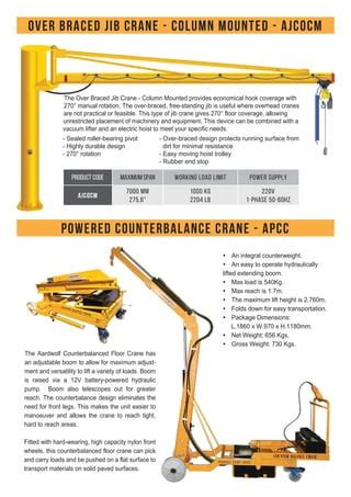 Jib Crane Aardwolf Industries Llc Pdf