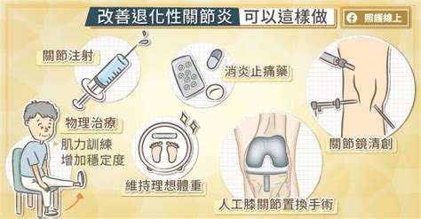 退化性關節炎「蹲下去就站不起來」 醫：6大招可改善 祝你健康 三立新聞網 Healthsetncom