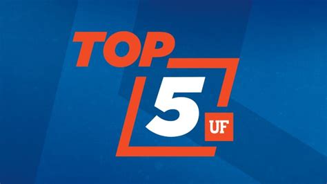 UF #5 Best Public University - Graduate Student Affairs