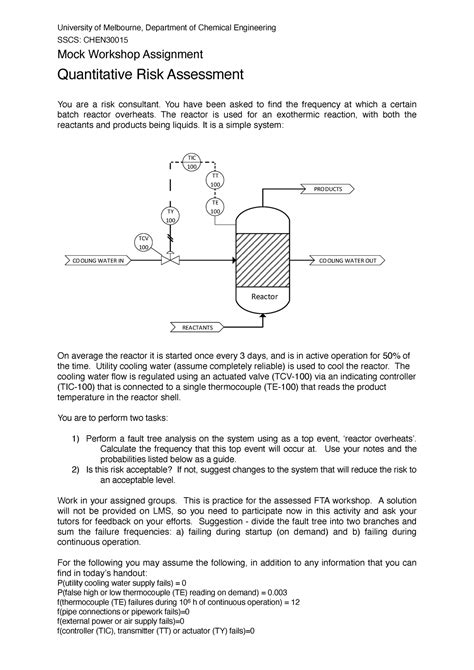 Mock Fta Assignment University Of Melbourne Department Of