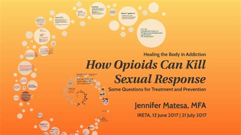 How Opioids Kill Sexual Response Some Questions For Treatment And Prevention By Jennifer Matesa