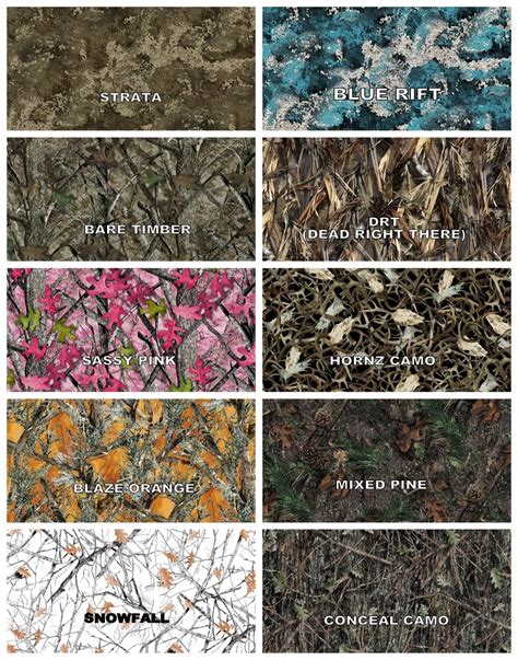 Different Types Of Hunting Camouflage Patterns