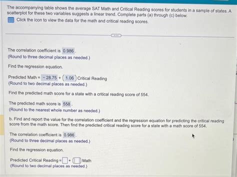 Solved The Accompanying Table Shows The Average Sat Math And