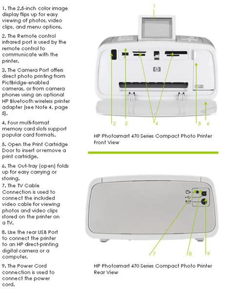 Hp Photosmart 475 Compact Photo Printer Q7011a Aba Electronics