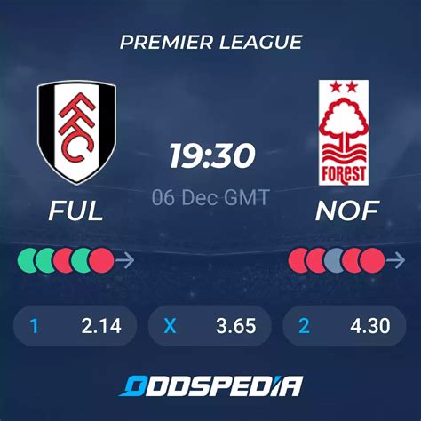 Fulham Vs Nottingham Forest Predictions Odds Live Score And Stats