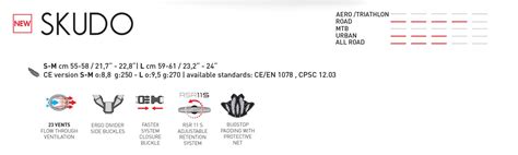 Rudy Project Skudo - rudyprojectthailand