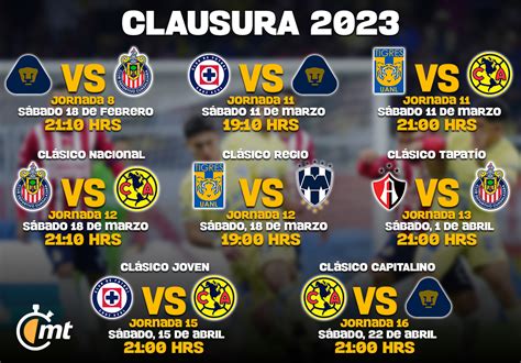 Liga Mx 2024 Schedule Timetable - Storm Emmeline