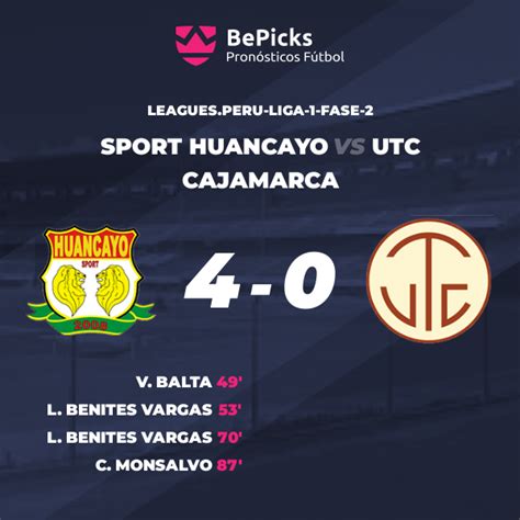 Sport Huancayo Vs Utc Cajamarca Pronósticos Cuotas Previa Y