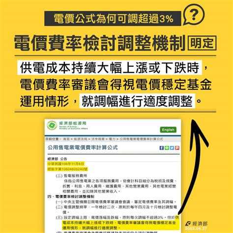 電價調漲定案 7 1起產業用電大戶漲15 小商家及千度以下住宅不調 生活 中央社 Cna