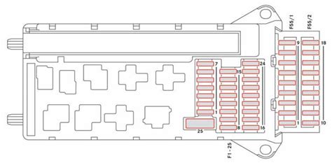 Mercedes Sprinter Van Fuse Box Diagram